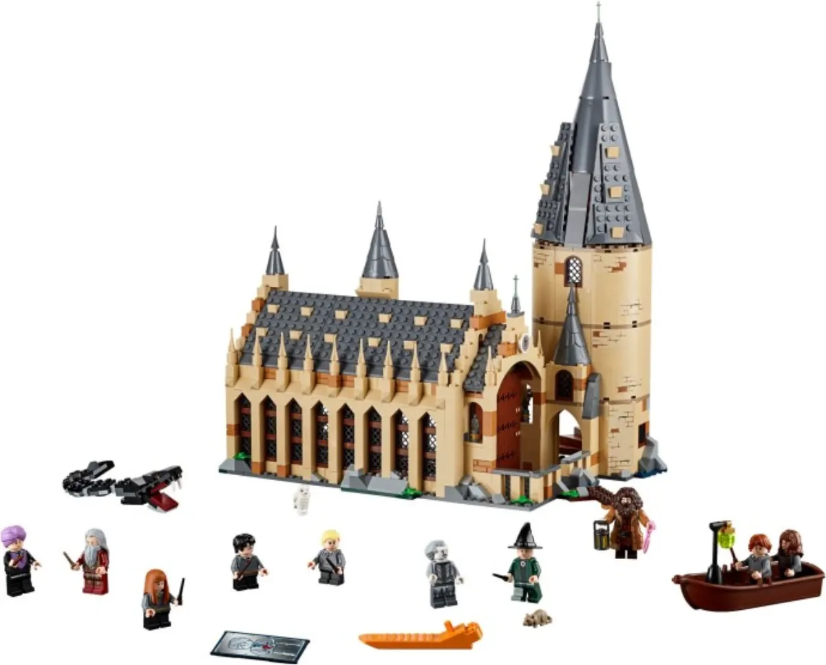 Hogwarts Great Hall set photo